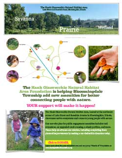 Hank Gianvecchio Natural Habitat Area Master Plan Flyer